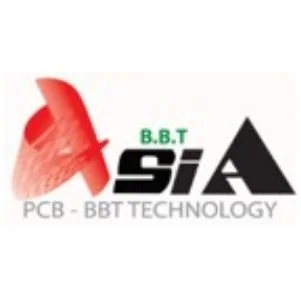 Khách hàng đối tác asia